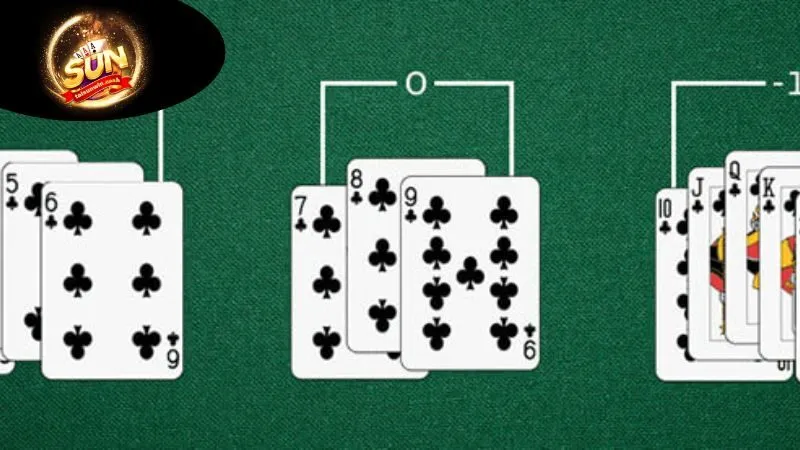 Game Bài 3 Cây Sunwin - Khám Phá Bí Quyết Chiến Thắng! 4 chien-thuat-cho-tro-choi-bai-3-cay