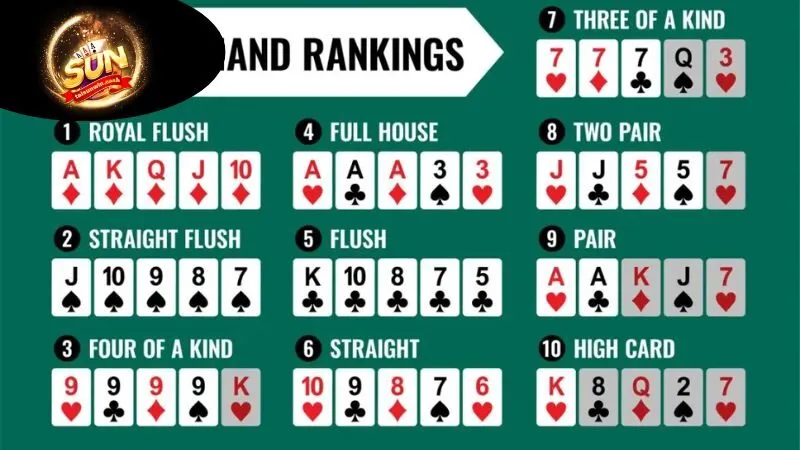 Game Bài Poker Sunwin - Thế Giới Đầy Kịch Tính Và Chiến Lược 4 cong-dong-game-thu-dam-me